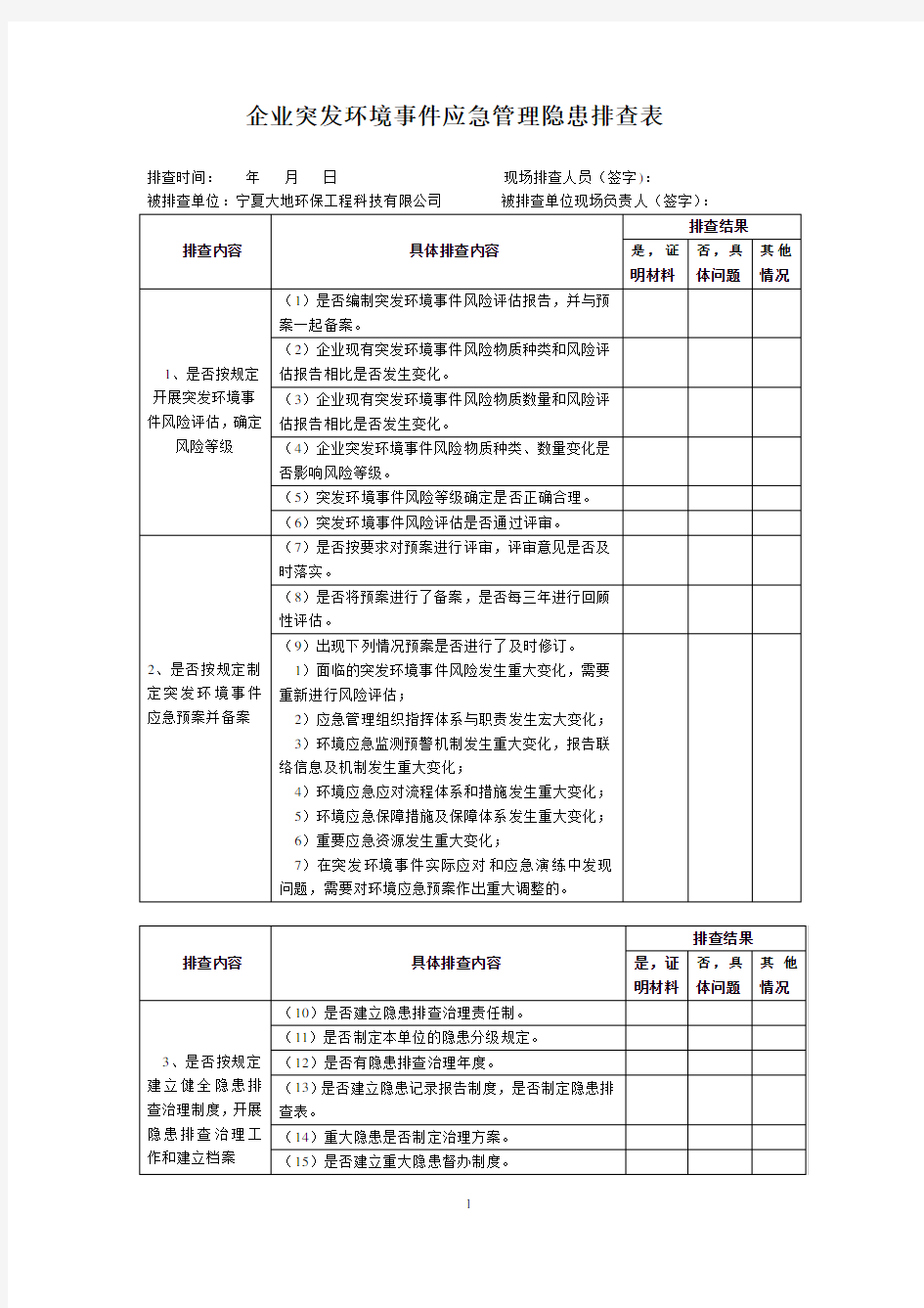 企业突发环境事件应急管理隐患排查表