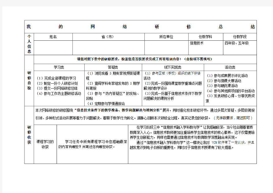 我的网络研修总结奥鹏教师教育作业