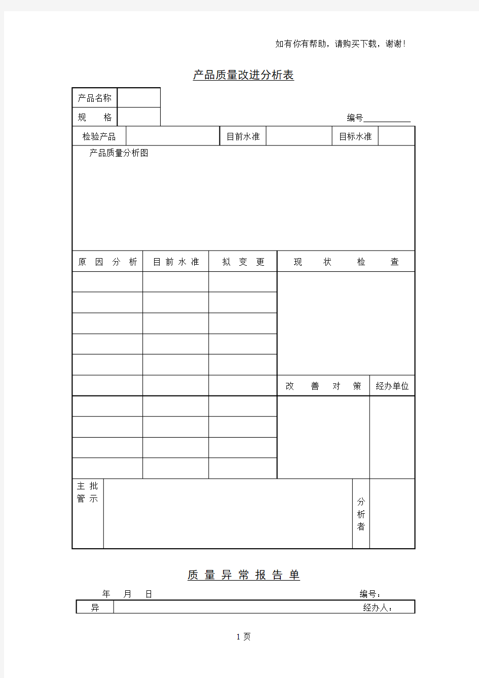 产品质量管理分析表