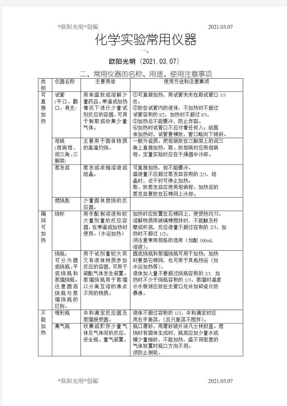 2021年初中化学实验操作及注意事项完整版