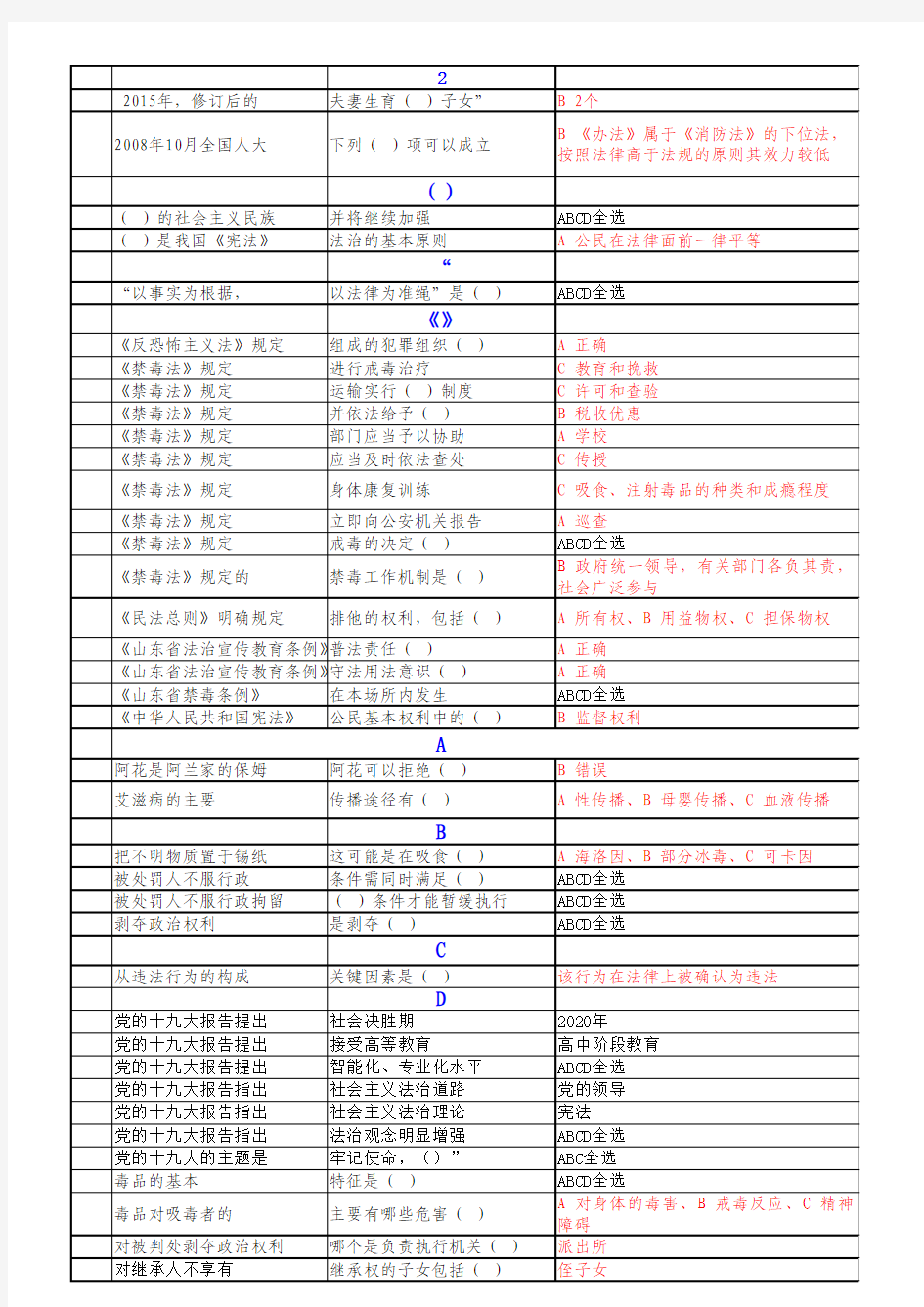 良法题库100分答案全