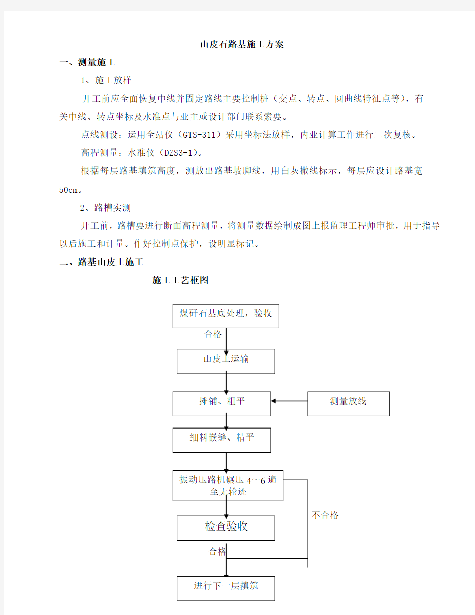 山皮石路基施工方案