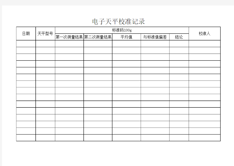 电子天平校准记录