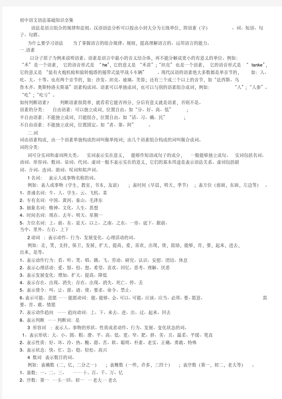 初中语文语法基础知识全集-精品.pdf