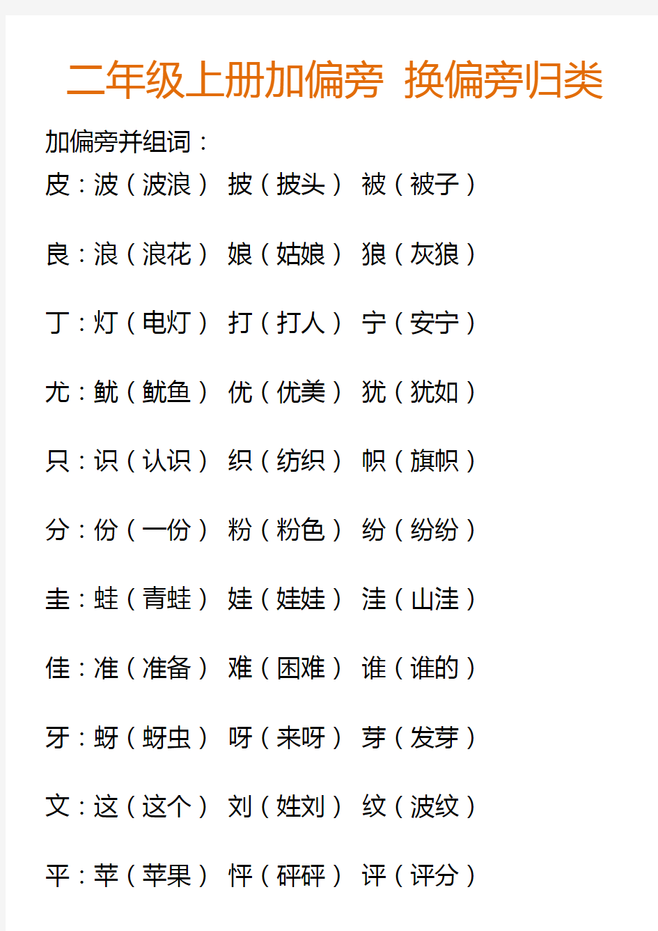 部编版二年级语文生字加偏旁换偏旁组词归类(附练习题)