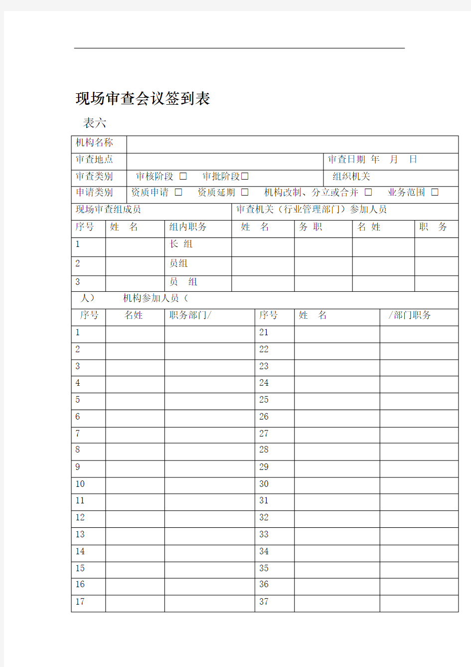 安全评价现场审查会议签到表