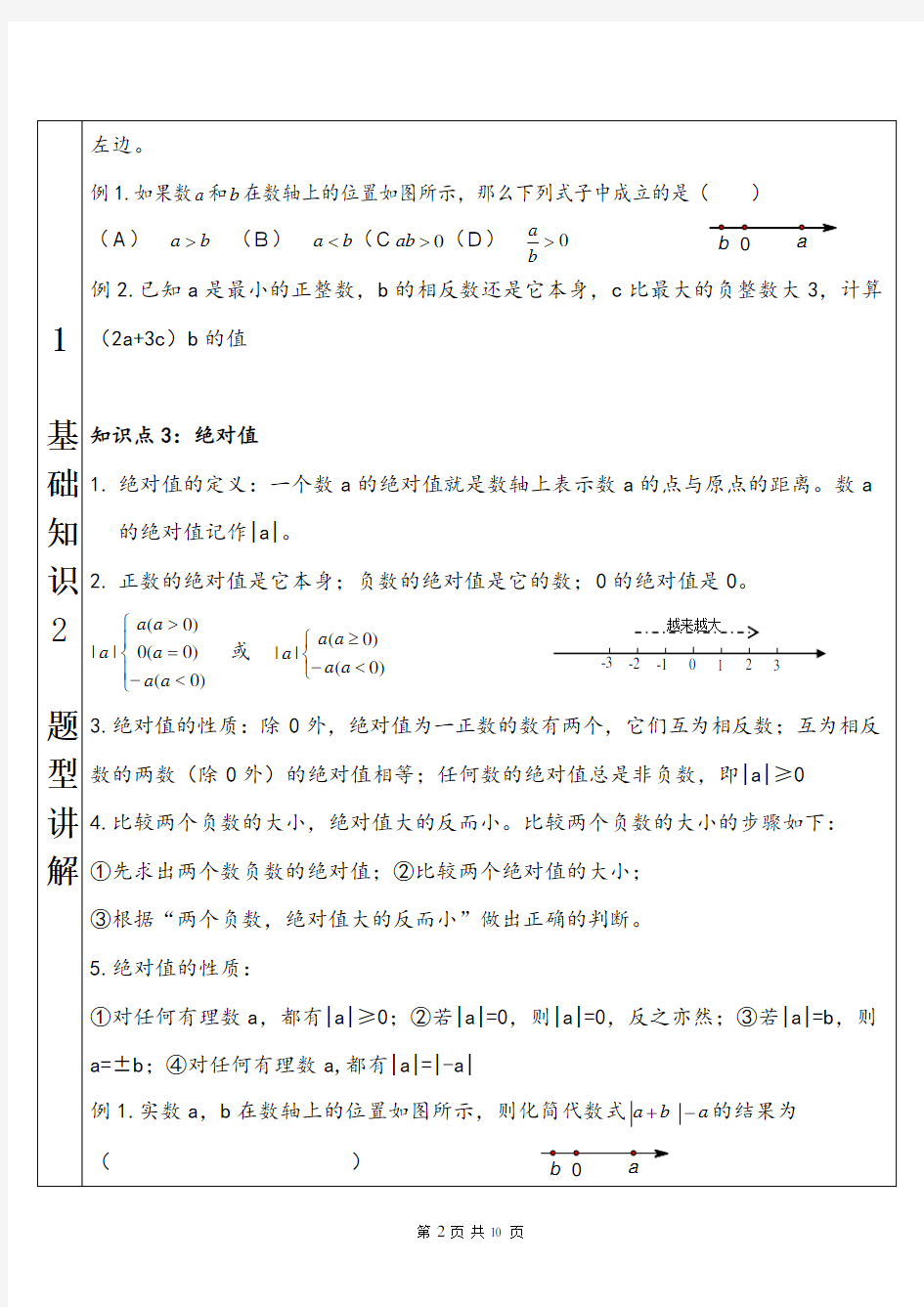 有理数及其运算知识点及练习