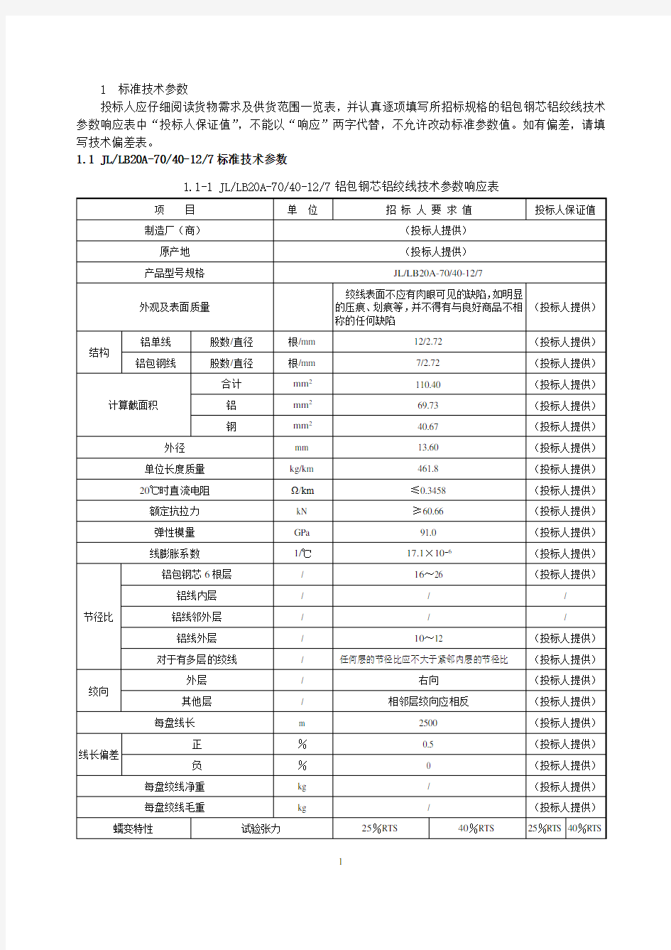 最全铝包钢芯铝绞线技术参数表