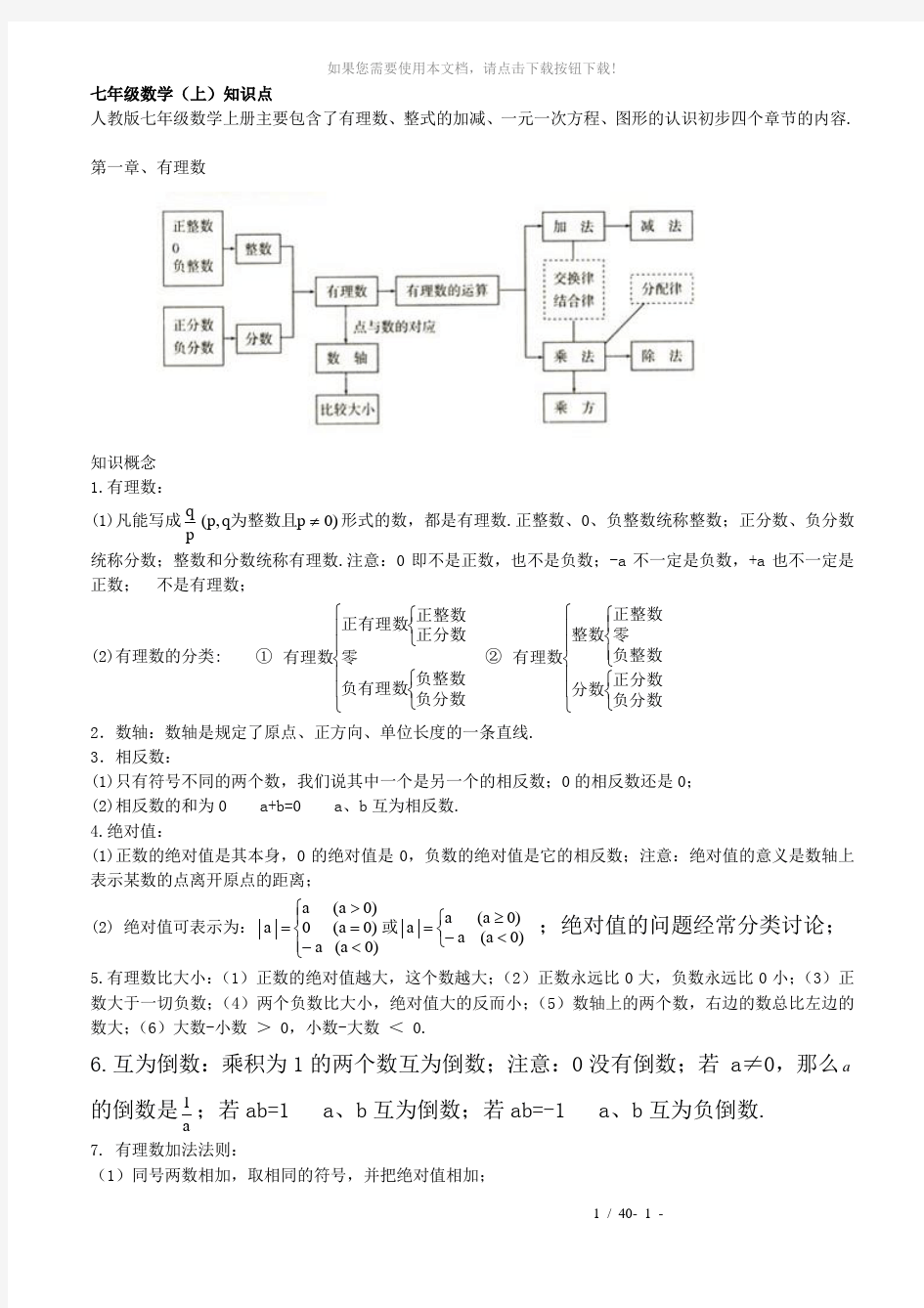 xtg初中数学各章节知识点总结(人教版)