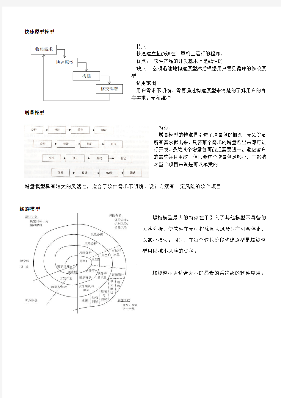 软件工程课程考试重点知识汇总