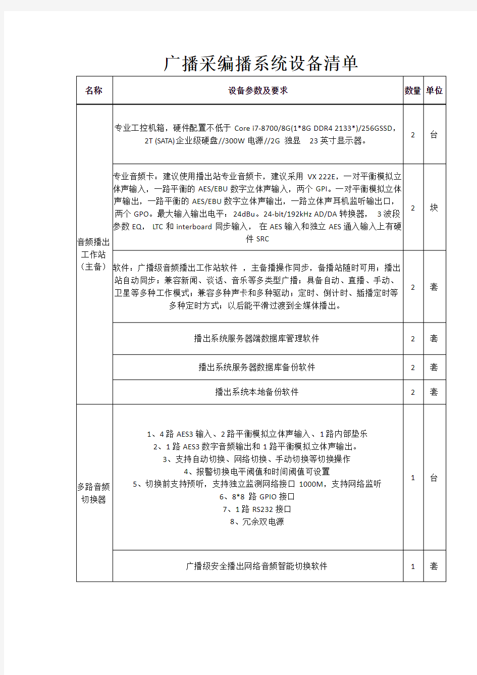 New_广播采编播系统设备清单 _.pdf