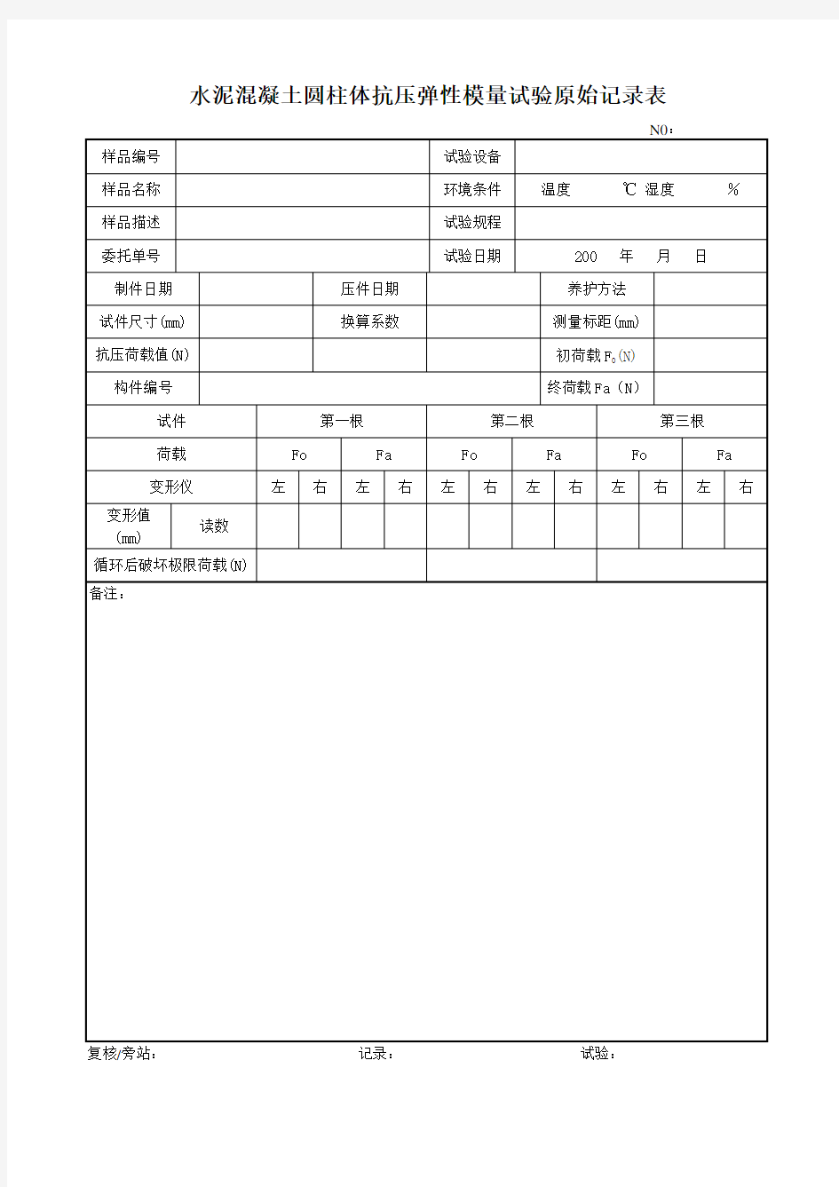 水泥混凝土圆柱体抗压弹性模量试验[JTG]