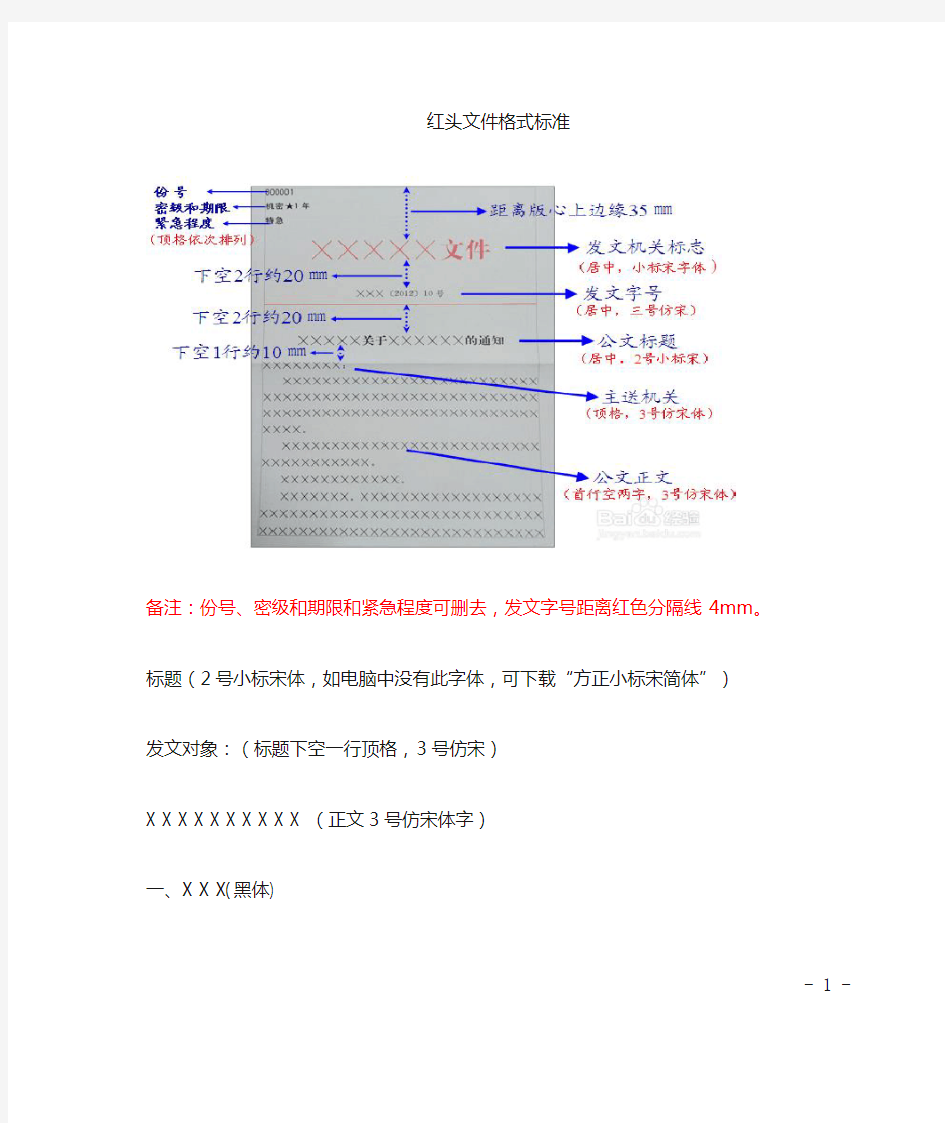 公文格式要求