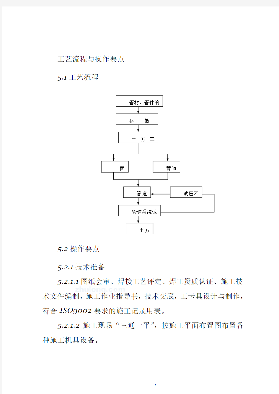 钢丝网骨架塑料复合管施工方案