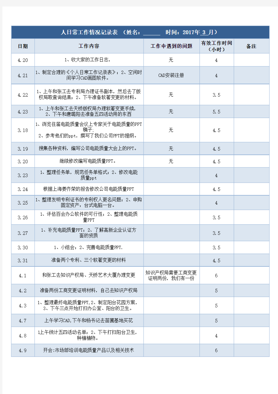 个人日常工作情况记录表excel模板