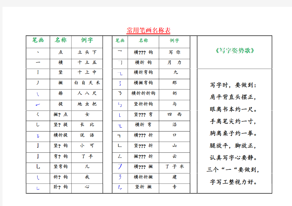 中国汉字笔画大全