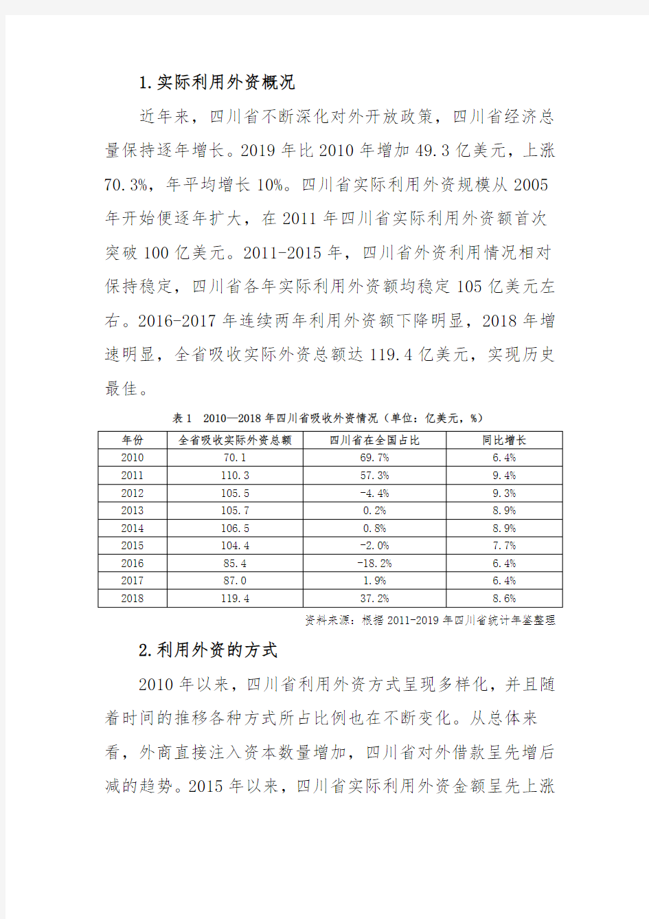 四川省利用外资的现状