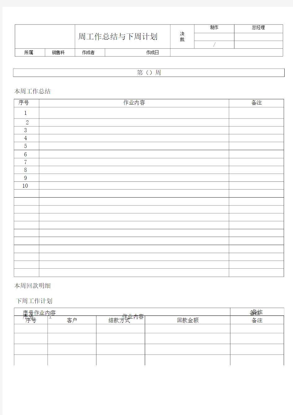 周工作总结与下周工作计划