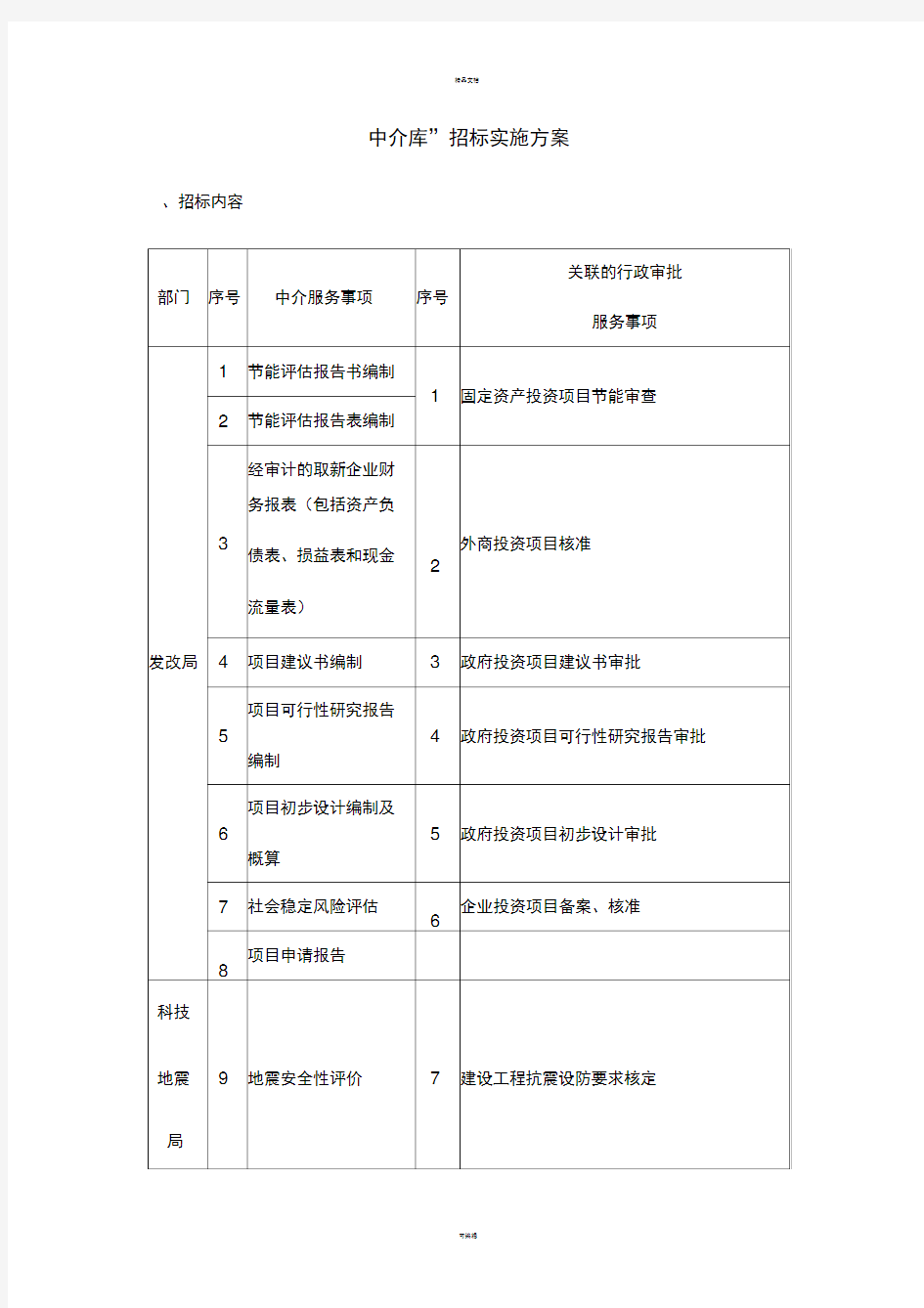 招标实施方案