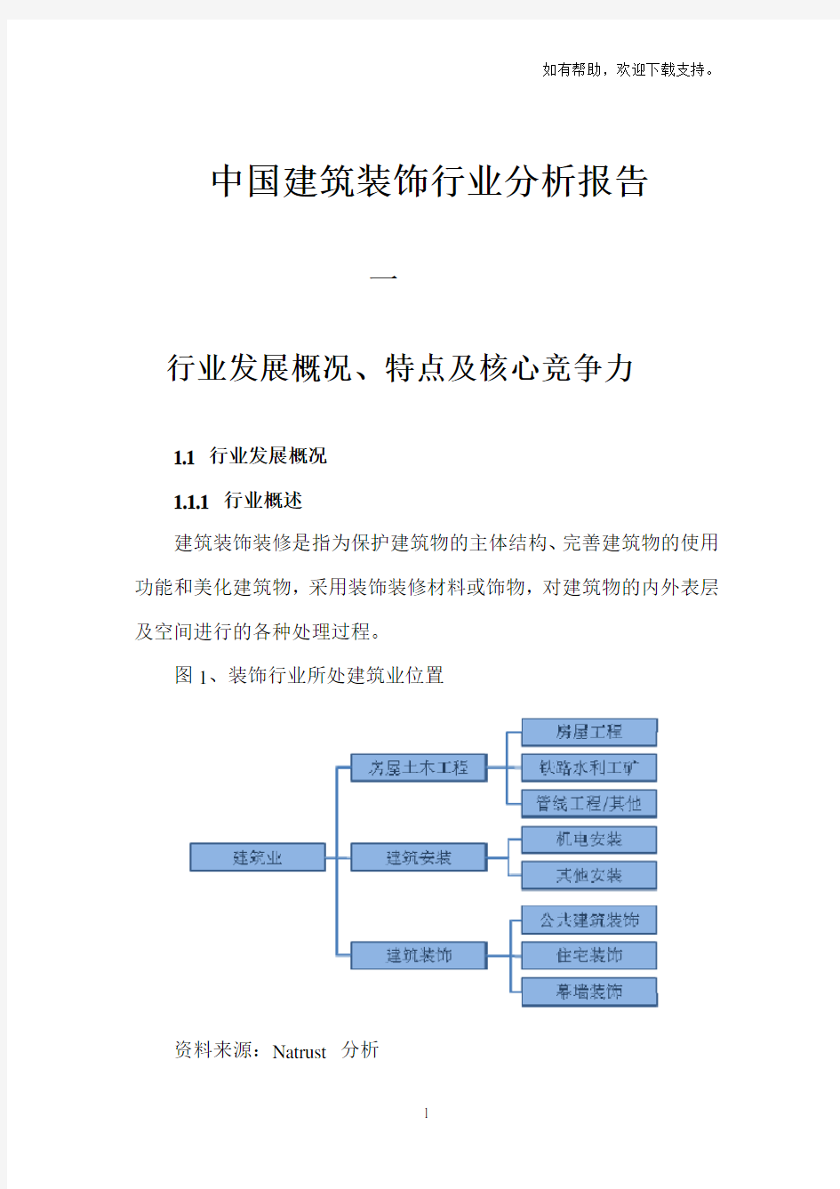 中国建筑装饰行业分析报告