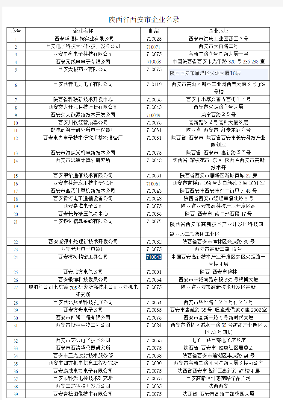 陕西省西安市企业名录