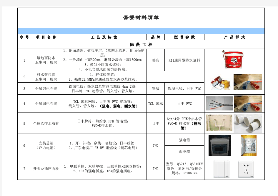 房屋装修整装材料清单