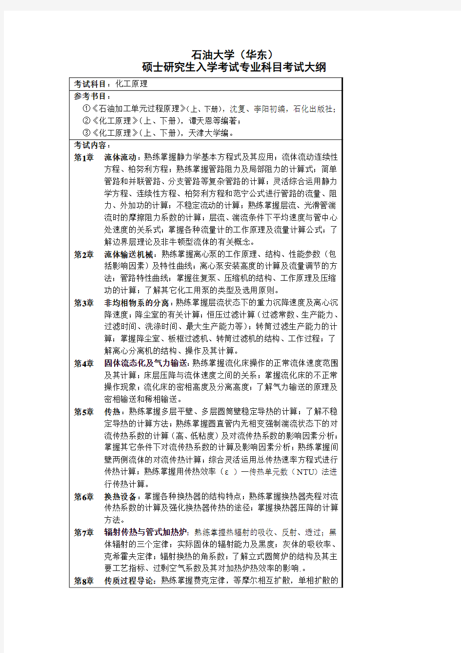 中国石油大学华东考研资料