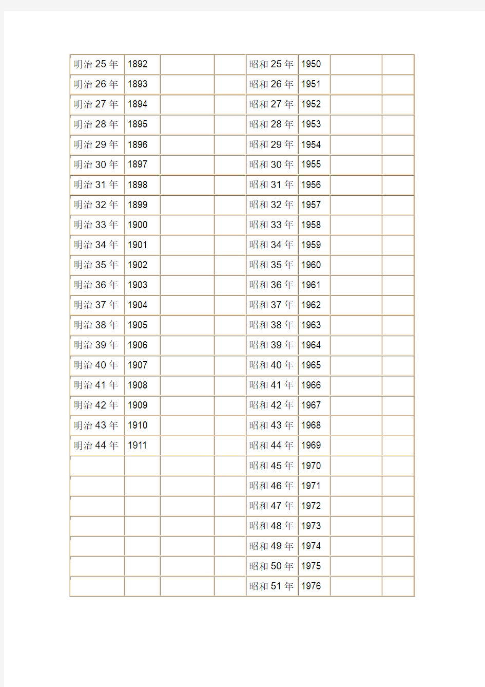 日本年号、公元年数对照表
