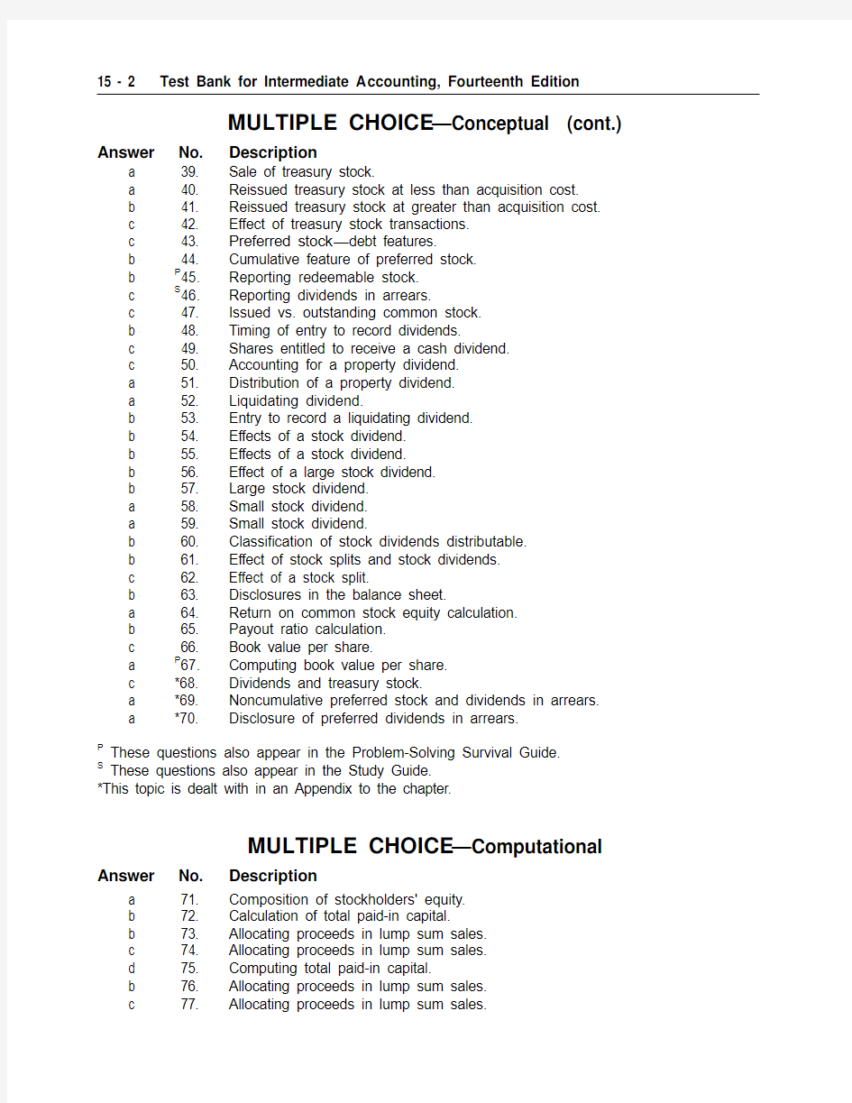 intermediate acct test bankch15