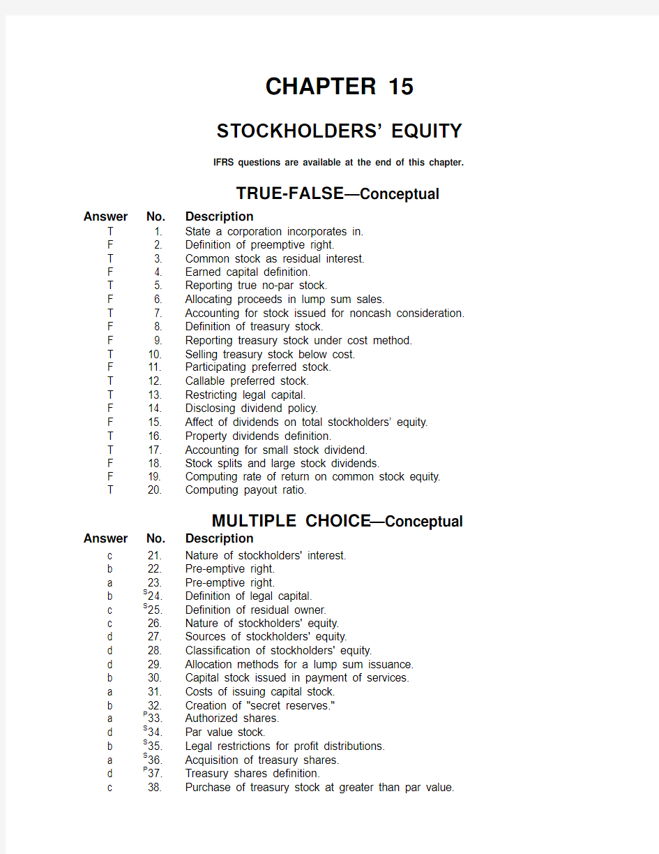 intermediate acct test bankch15