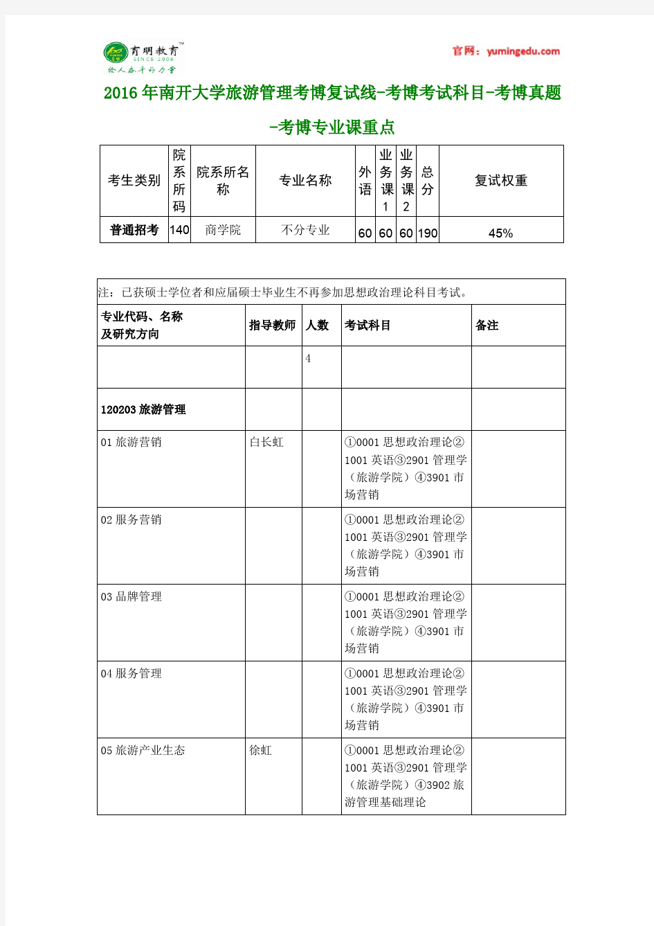 2016年南开大学旅游管理考博复试线-考博考试科目-考博真题