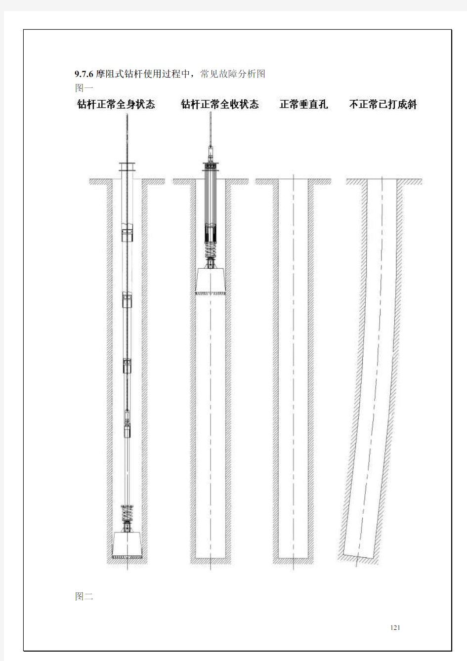 旋挖钻机使用说明