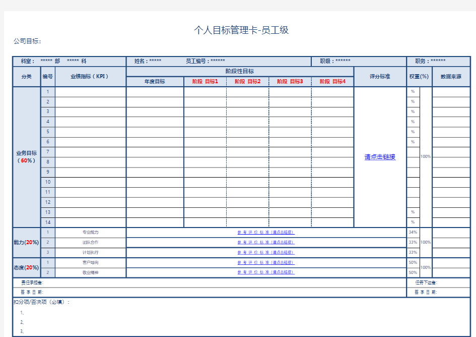 个人目标管理模板