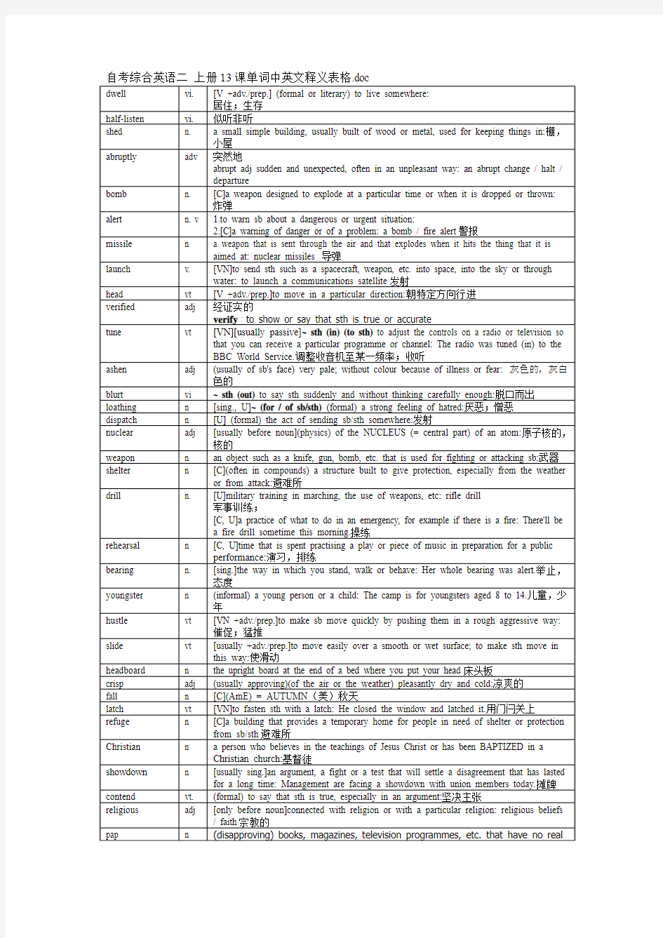 自考综合英语二 上册13课单词中英文释义表格