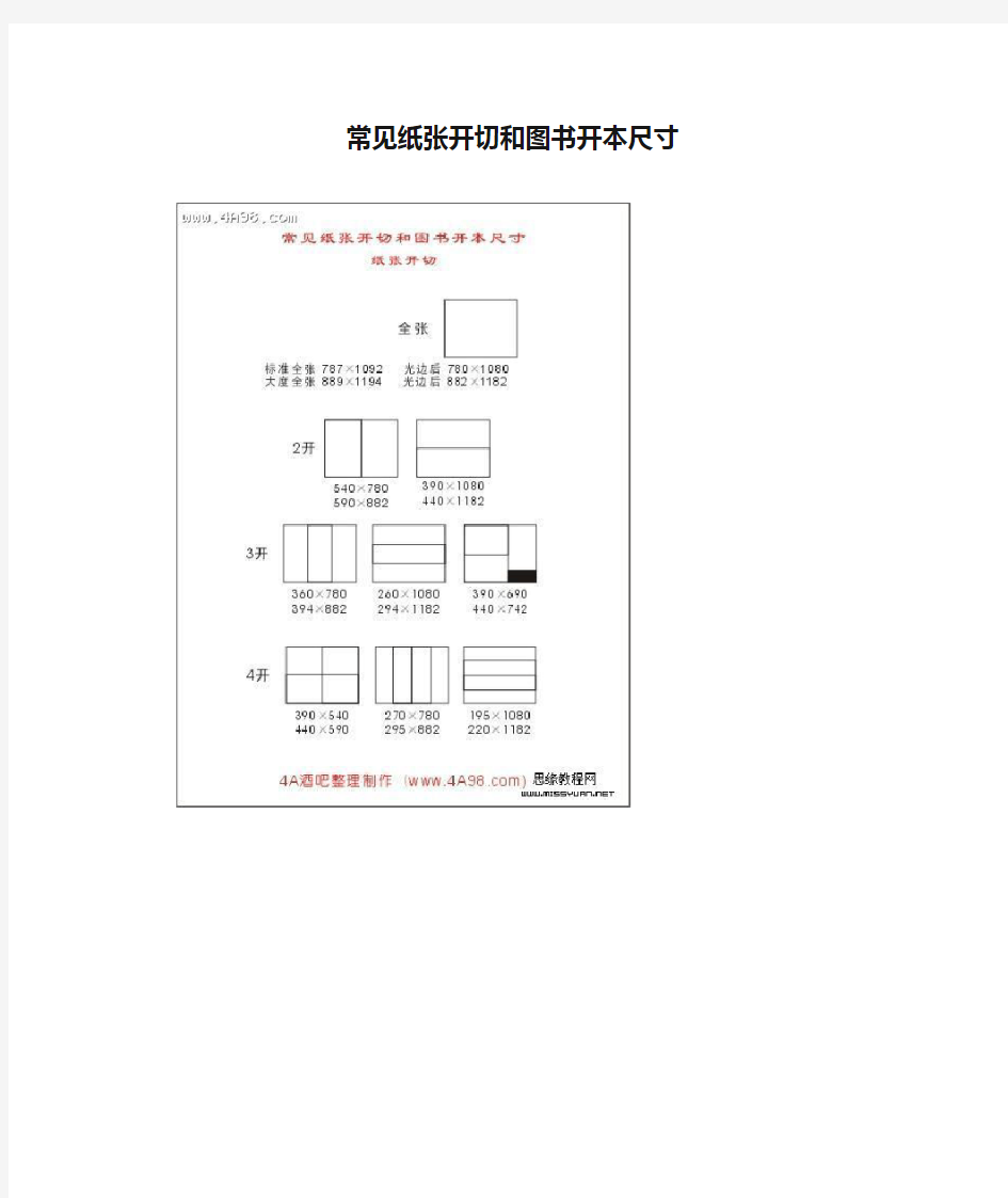 常见纸张开切和图书开本尺寸