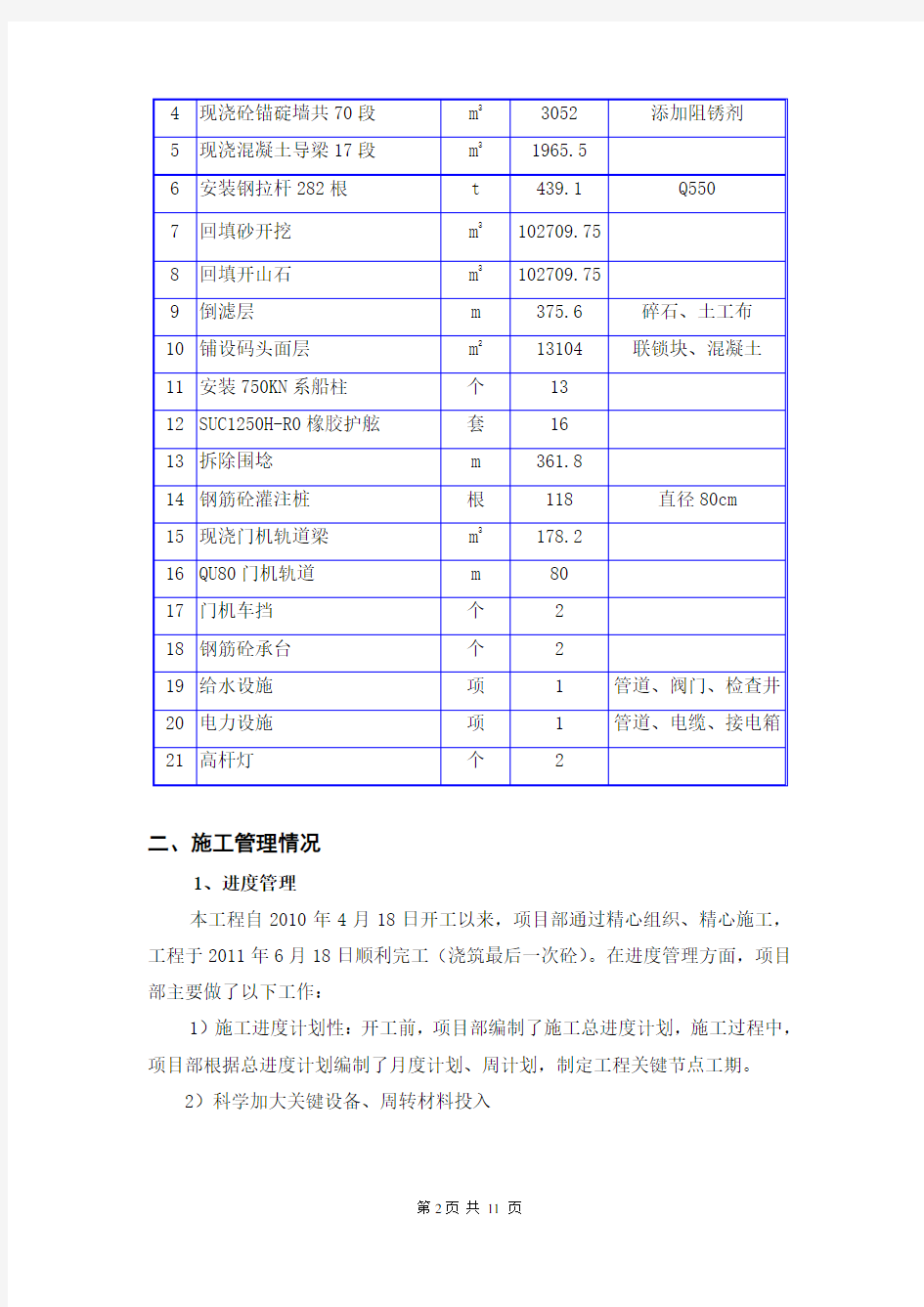 施工单位工程竣工报告(5份最后一页盖章)