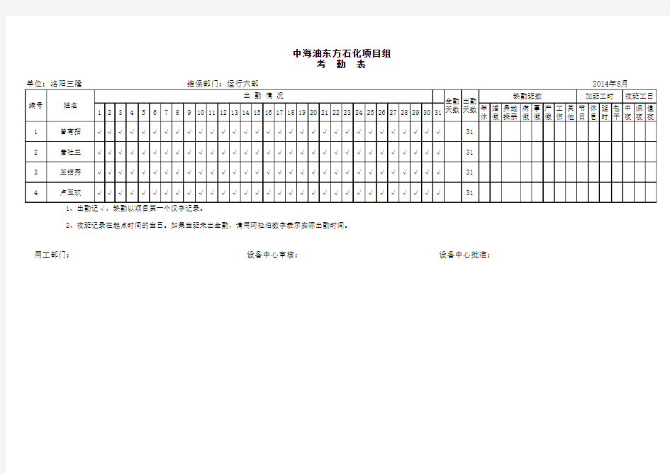 固定用工人员考勤表模板