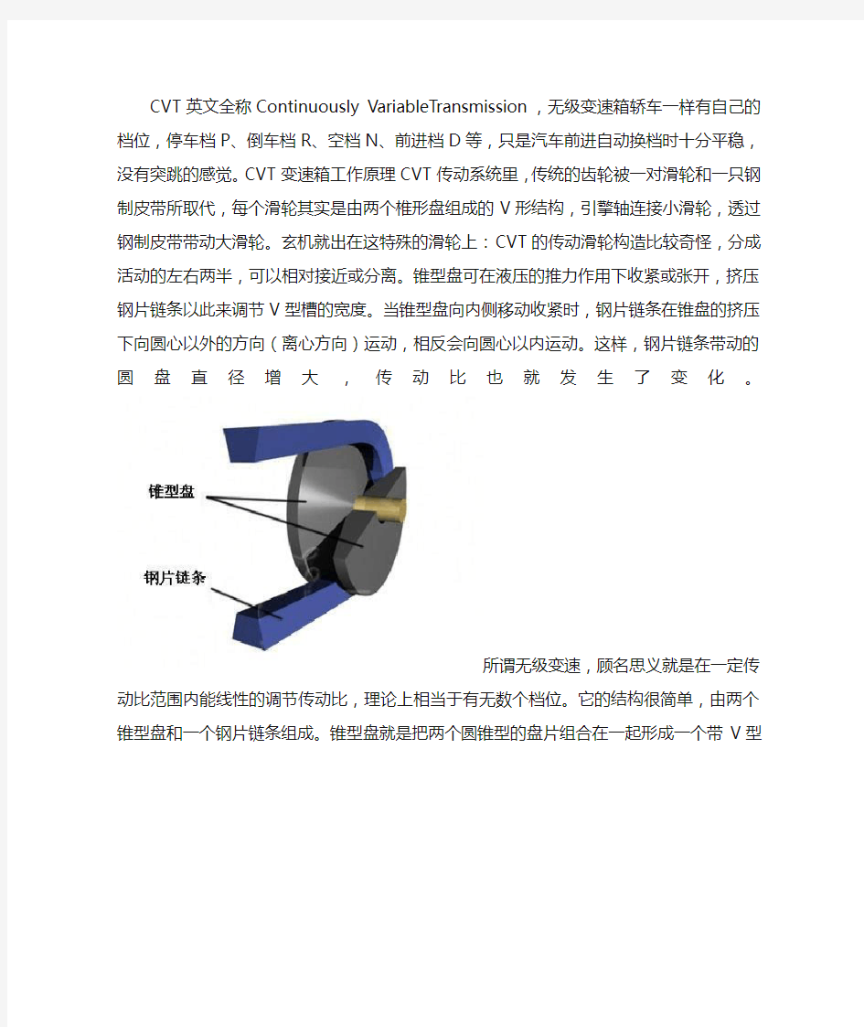 CVT变速器工作原理