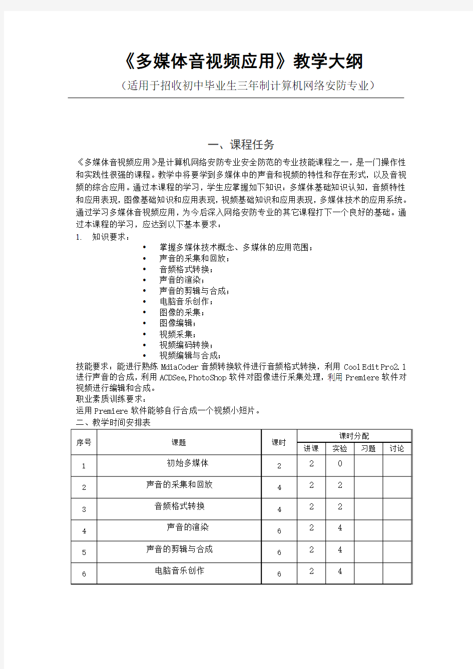 多媒体音视频大纲