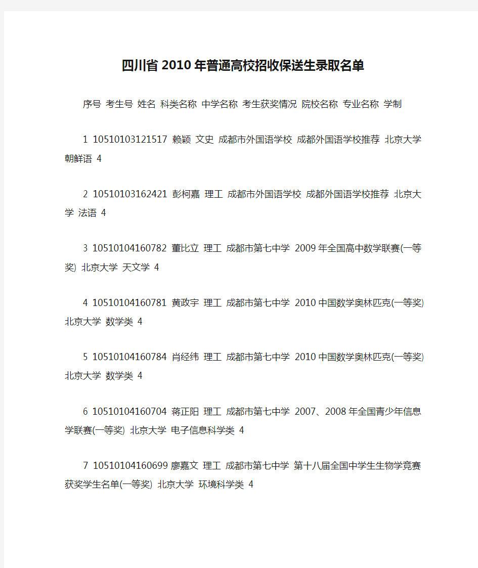 四川省2010年普通高校招收保送生录取名单