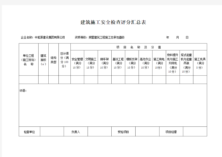 建筑施工安全检查评分汇总表(JGJ59-2011)