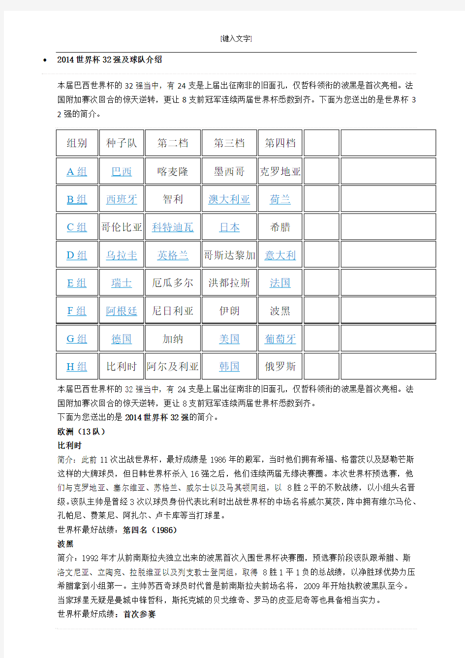 2014世界杯32强及球队介绍