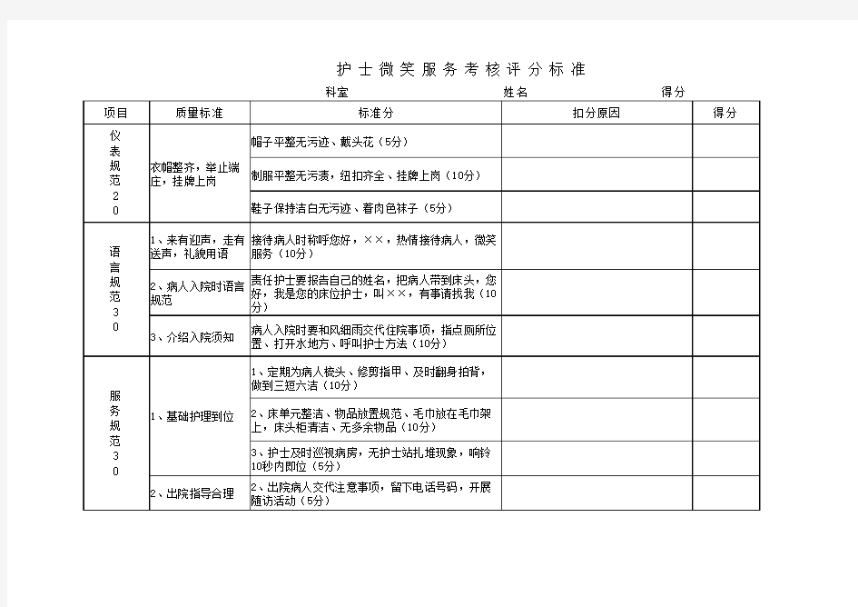 微笑服务考核评分标准