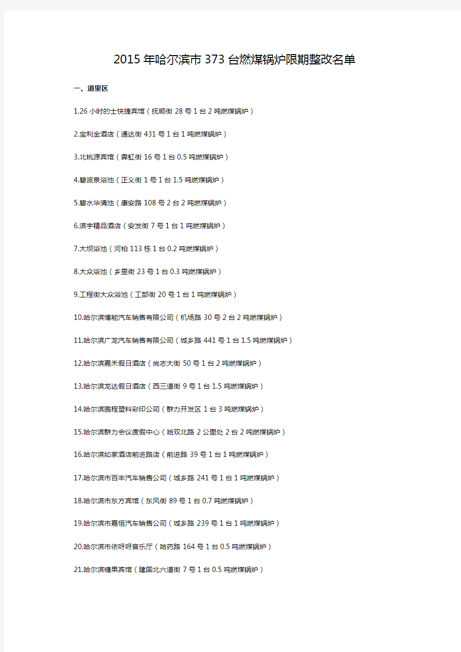 2015年哈尔滨市373台燃煤锅炉限期整改名单