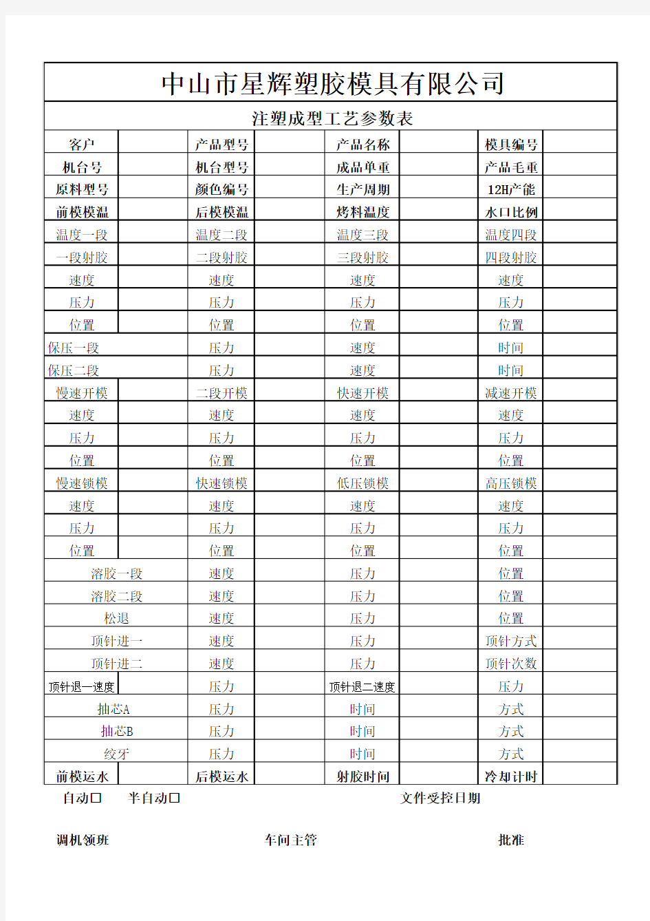 注塑部成型工艺参数表