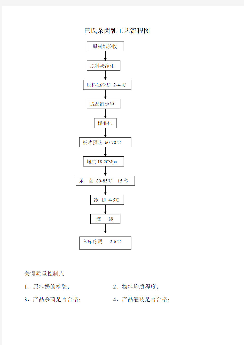 乳品-巴氏杀菌乳工艺流程