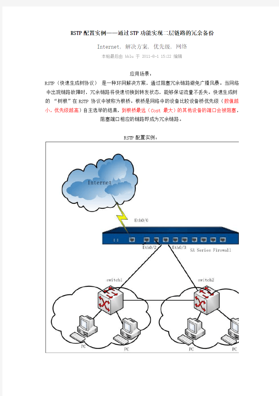 RSTP配置实例