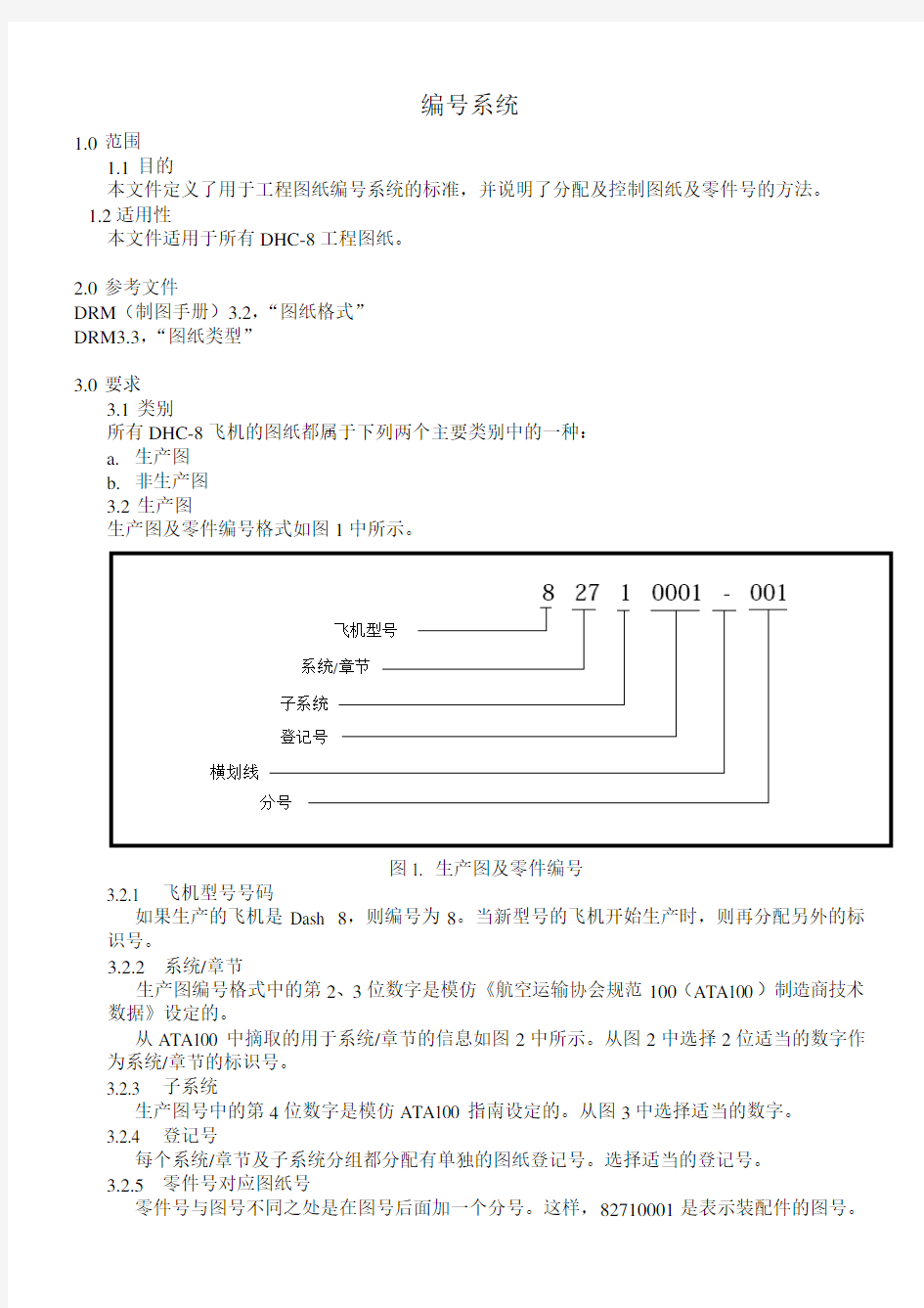 飞机编号系统