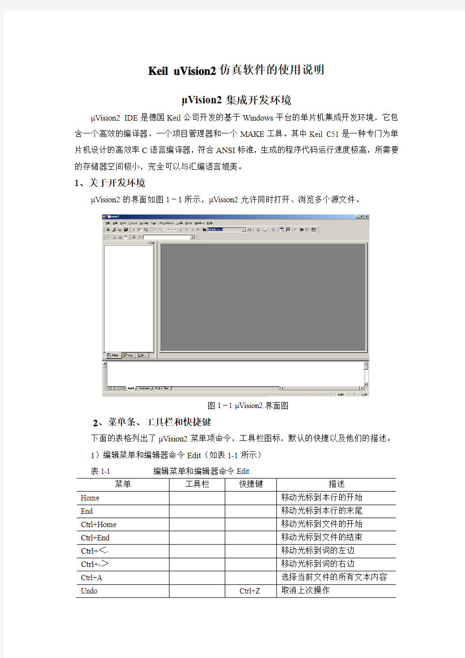 Keil uVision2仿真软件的使用