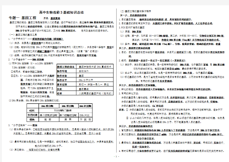 高中生物选修三专题1--5知识点总结(精品)